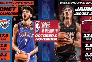  雷霆新秀霍姆格伦荣膺月最佳新秀  